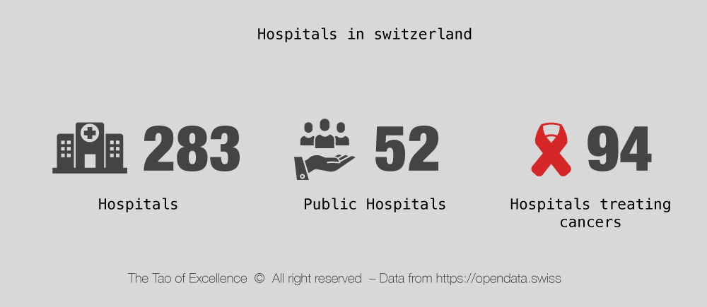 Swiss take on big pharma and create new markets